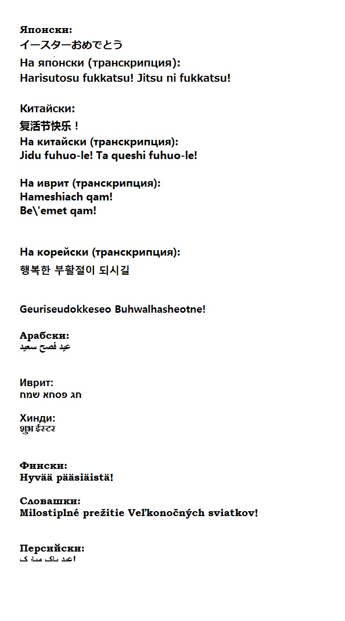 Поздрави за Великден на различни езици